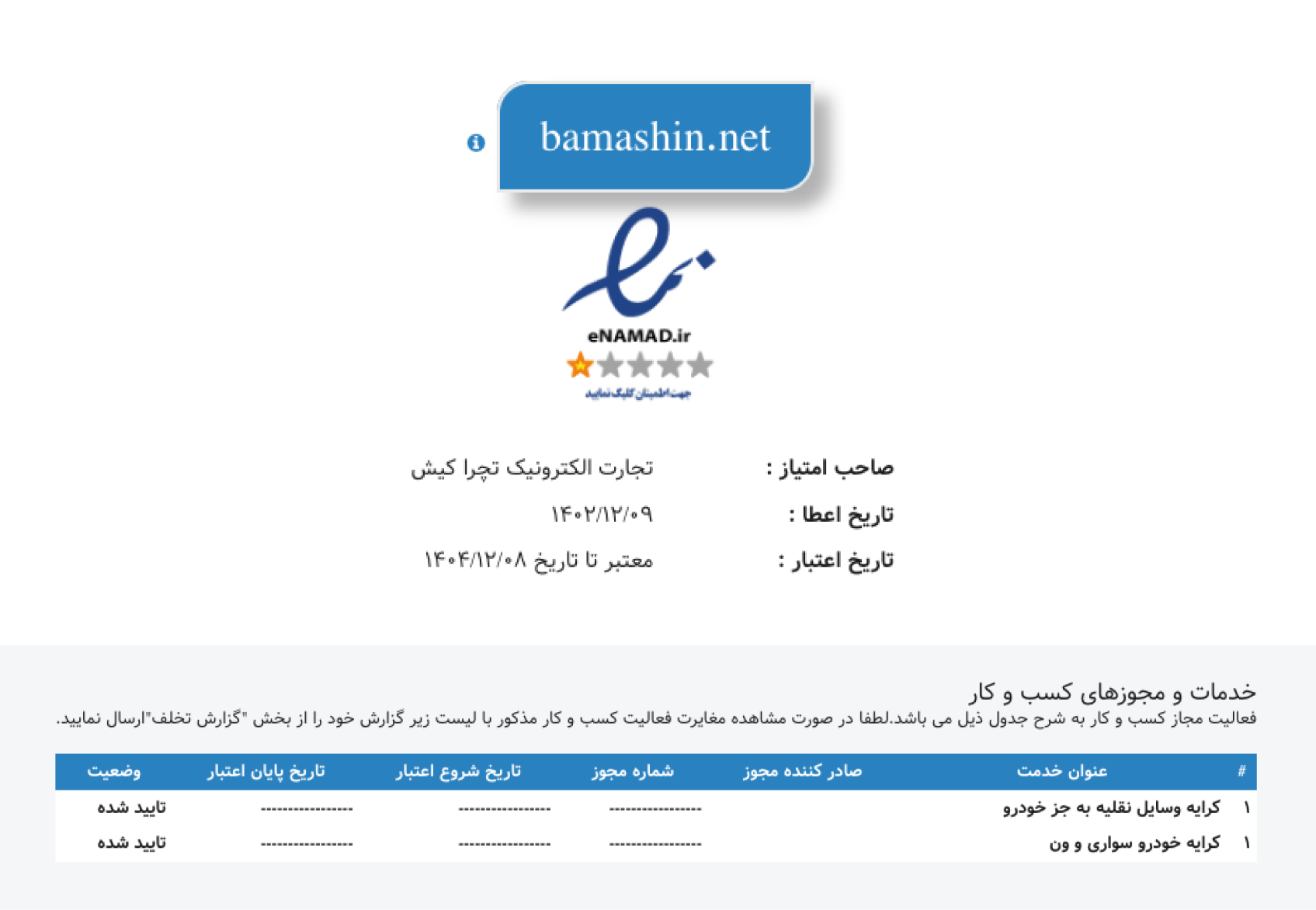 نشان اعتماد الکترونیکی: دریافت اینماد